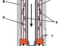 Membrantrockner